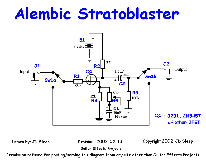 Alembic Stratoblaster