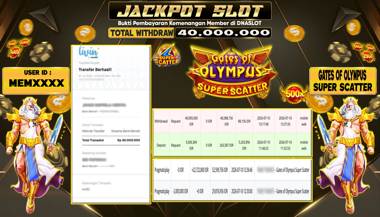 JACKPOT SLOT GATES OF OLYMPUS SUPER SCATTER  10 JULY 2026