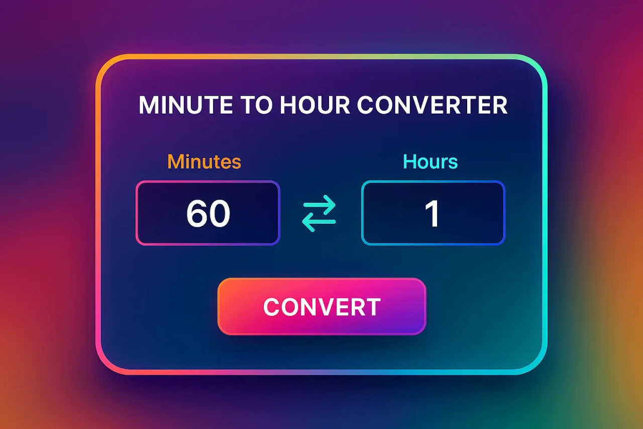 Minute to hour converter tool interface showing input field