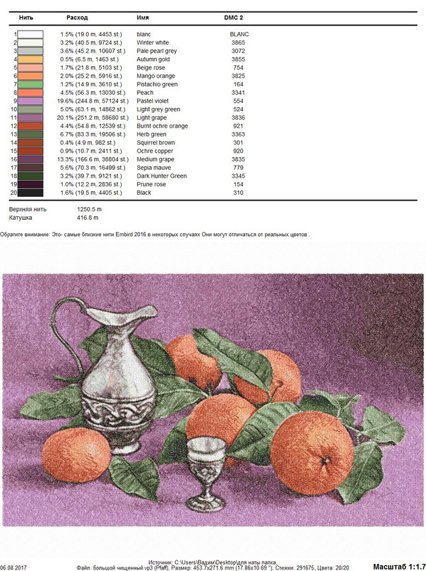 большой чищенный нитки