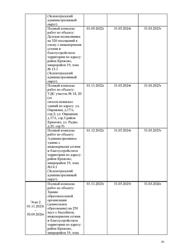 ПД_Страница_080