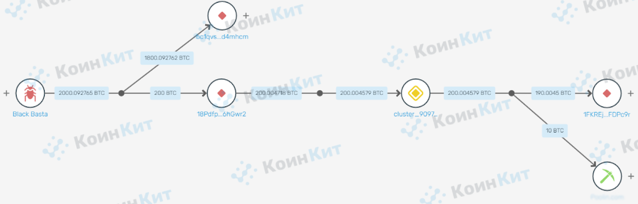 guide content image