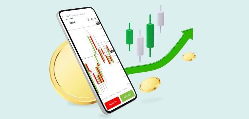 المتوسط المتحرك – أهم أدوات المتداول! Moving-Average