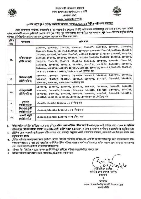 DC-Office-Noakhali-Exam-Result-2023-PDF