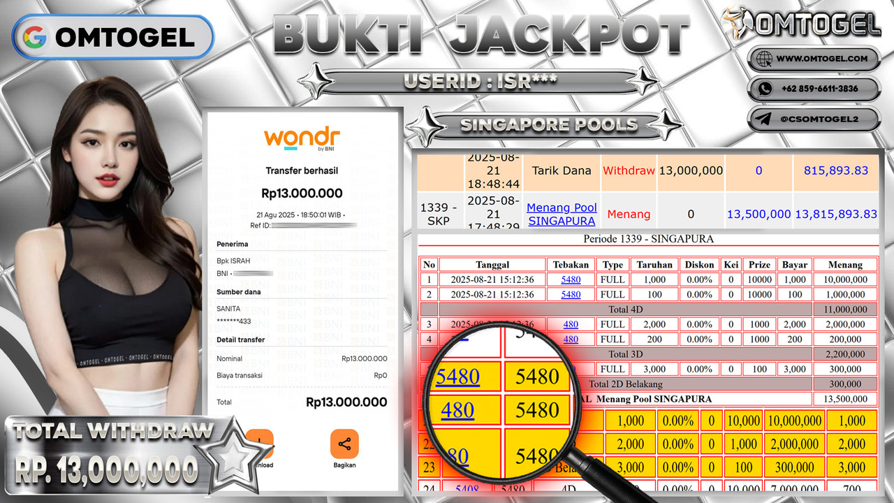 OMTOGEL JACKPOT SINGAPURA 4D 3D 2D 13 JUTA DI BAYAR LUNAS ,-