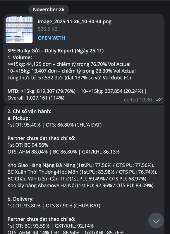 Screenshot 2025 12 18 at 16 05 02