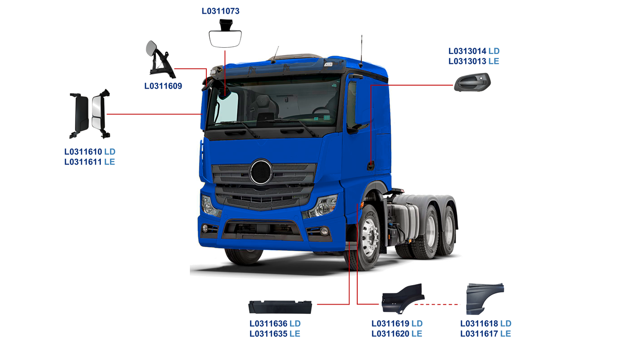 MERCEDES-BENZ -ACTROS CABINE BAIXA 2020 A ....-2553, 2653, 2546, 2646, 2651-OM460, OM471-G291-12, POWERSHIFT-ACABAMENTO PERFIL
