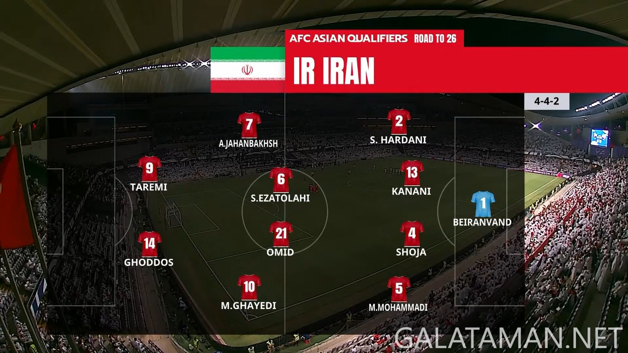 [Image: 20240910-UAE-IRA-WCQ-F-EN-1080-mkv-snaps...00-301.jpg]