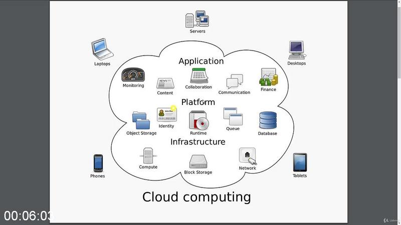 [Image: Accounting-Software-Bean-Balance-SAAS-ba...unting.jpg]