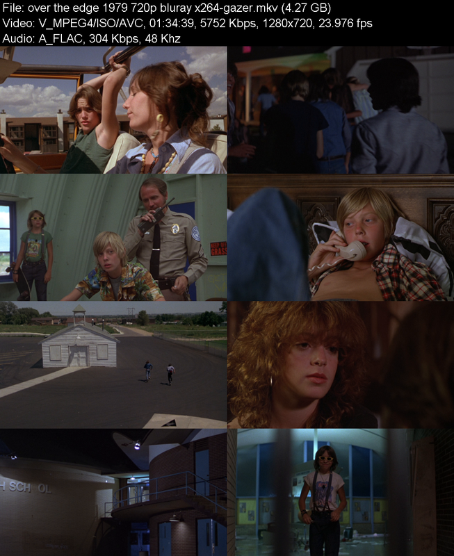 over-the-edge-1979-720p-bluray-x264-gaze