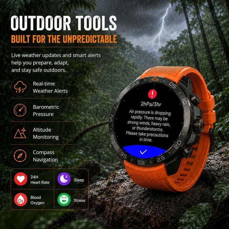 Comprehensive Health Monitoring