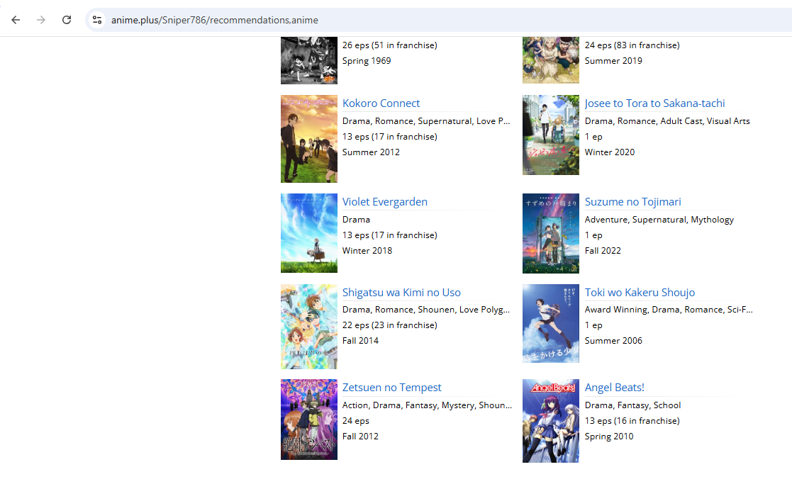 MAL AWC Screenshot 2026 Item (129)