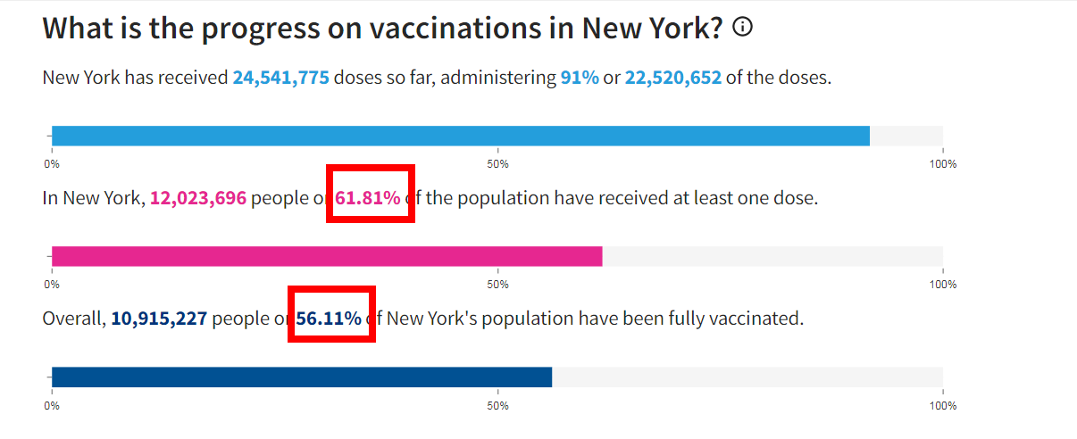 Coronavirus en USA: cancelaciones, restricciones, sanidad - Foro USA y Canadá