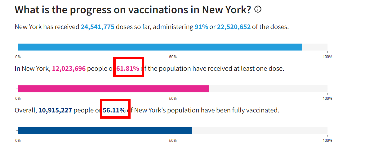 Coronavirus en USA: cancelaciones, restricciones, sanidad - Foro USA y Canada