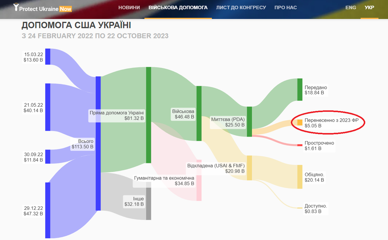 Знімок екрана 2023-11-03 223232