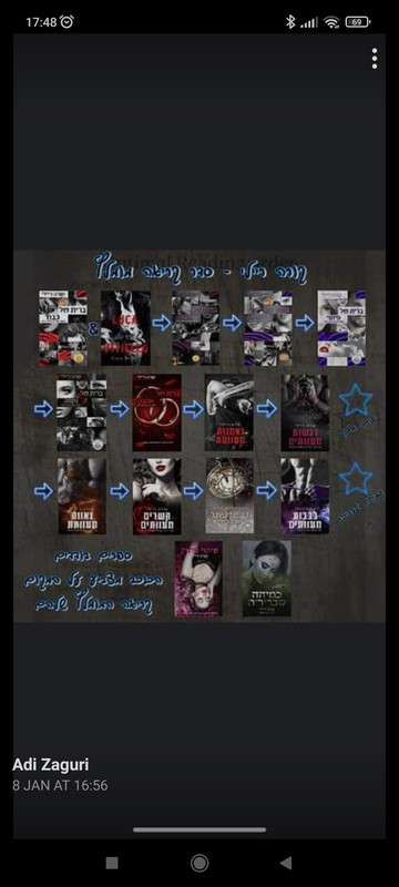 Screenshot_2022-05-05-17-48-55-685_com.facebook.katana