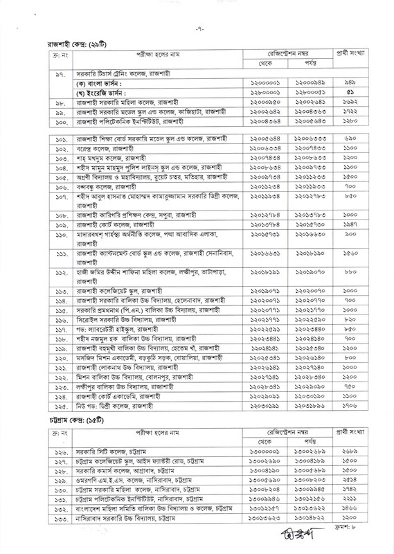 46th-BCS-MCQ-Exam-Seat-Plan-2024-PDF-07