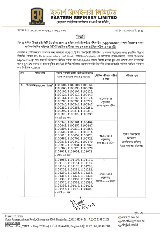 Eastern Refinery Limited (ERL) Apprentice Exam Result 2025 PDF-1