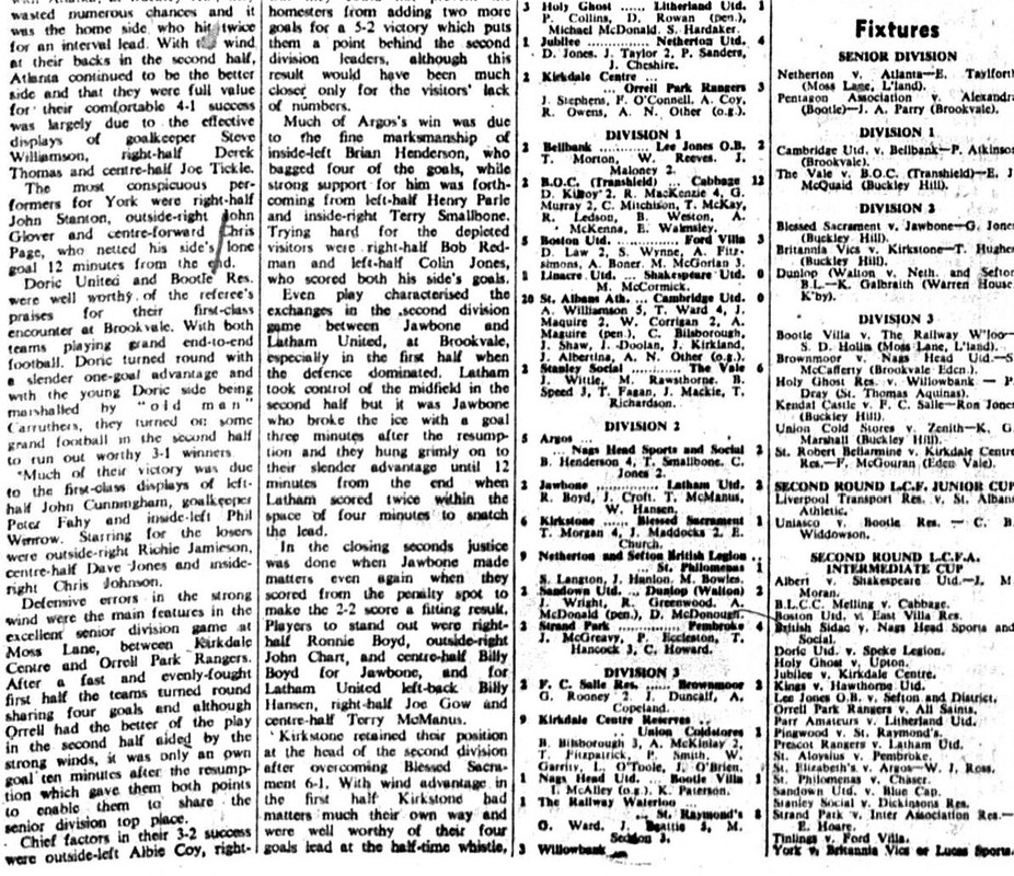 012 Season 1975 76 Oct 2 1975 (4)