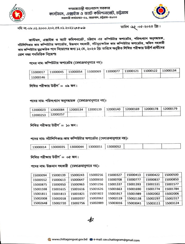 Chittagong-VAT-Exam-Result-2023-PDF-1