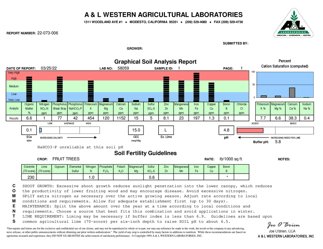 99999gsoil22-073-006