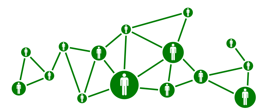 Control the Network