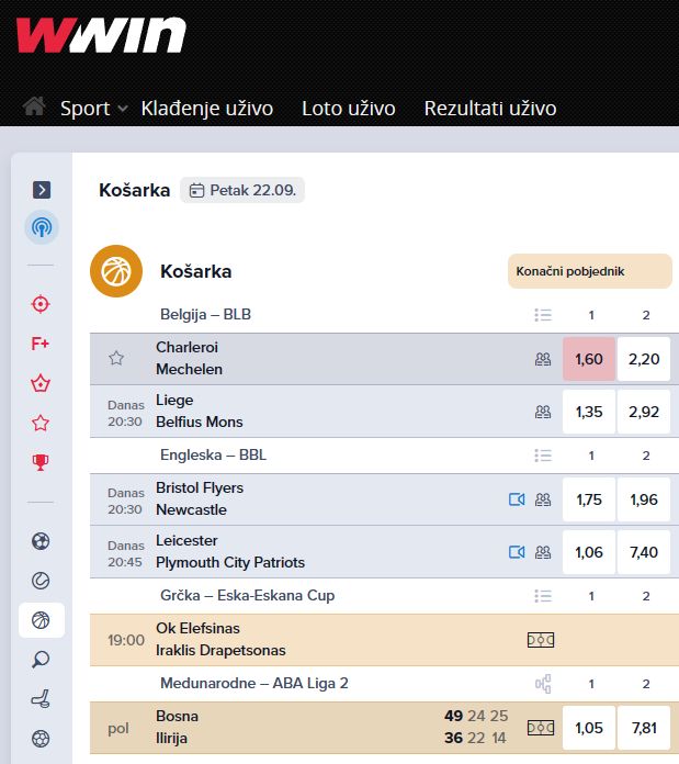 slika