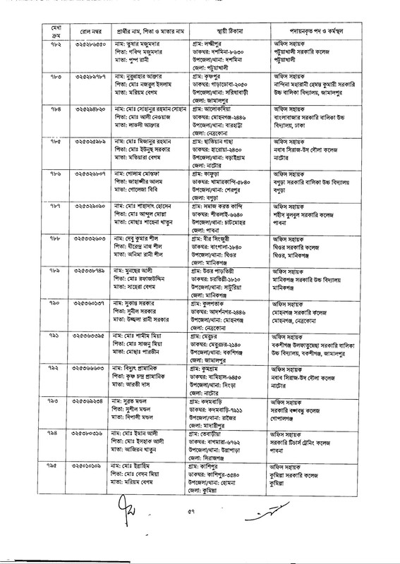 DSHE-Office-Sohayok-Job-Appointment-Letter-2024-PDF-057