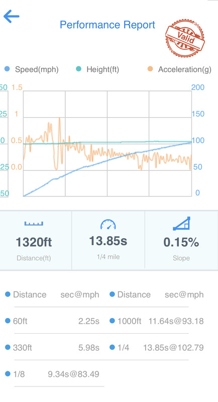 77735BEA-7D67-4344-B201-399C25722F98