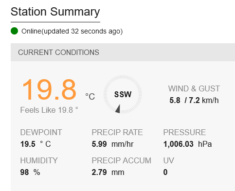 Screenshot-2024-10-12-at-04-02-47-Personal-Weather-Station-Dashboard-Weather-Underground.png