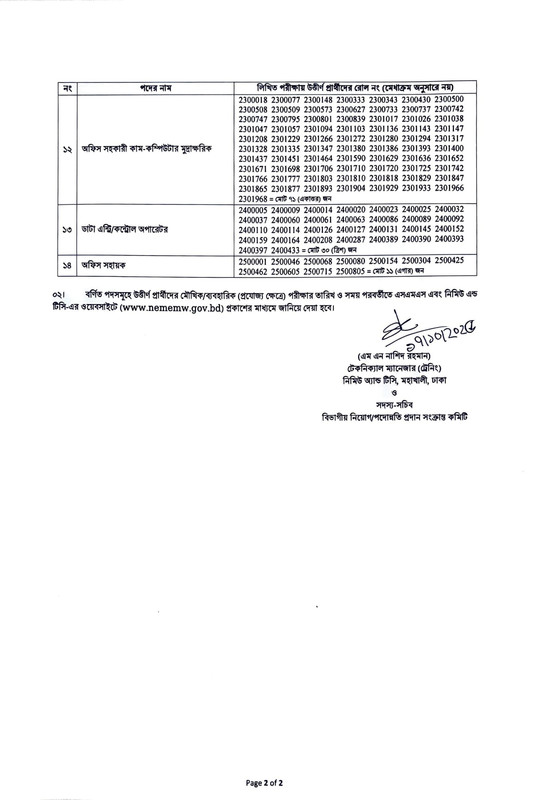 NEMEMW-and-TC-Exam-Result-2025-PDF-2