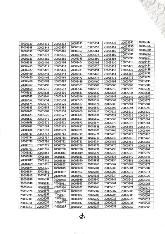 Chittagong-VAT-Sepoy-Fitness-Test-Result-2023-PDF-08