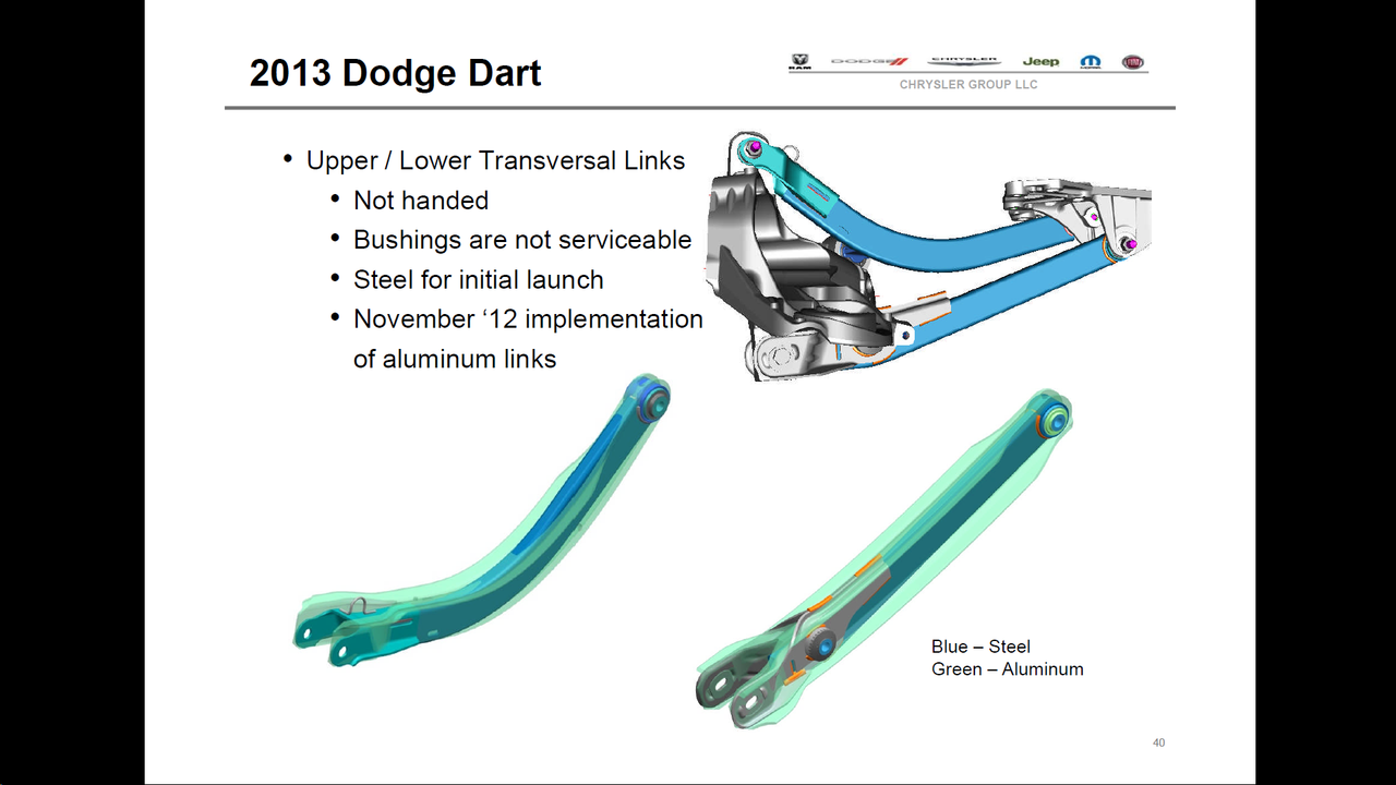 Screenshot 2015-05-10 20.53.49