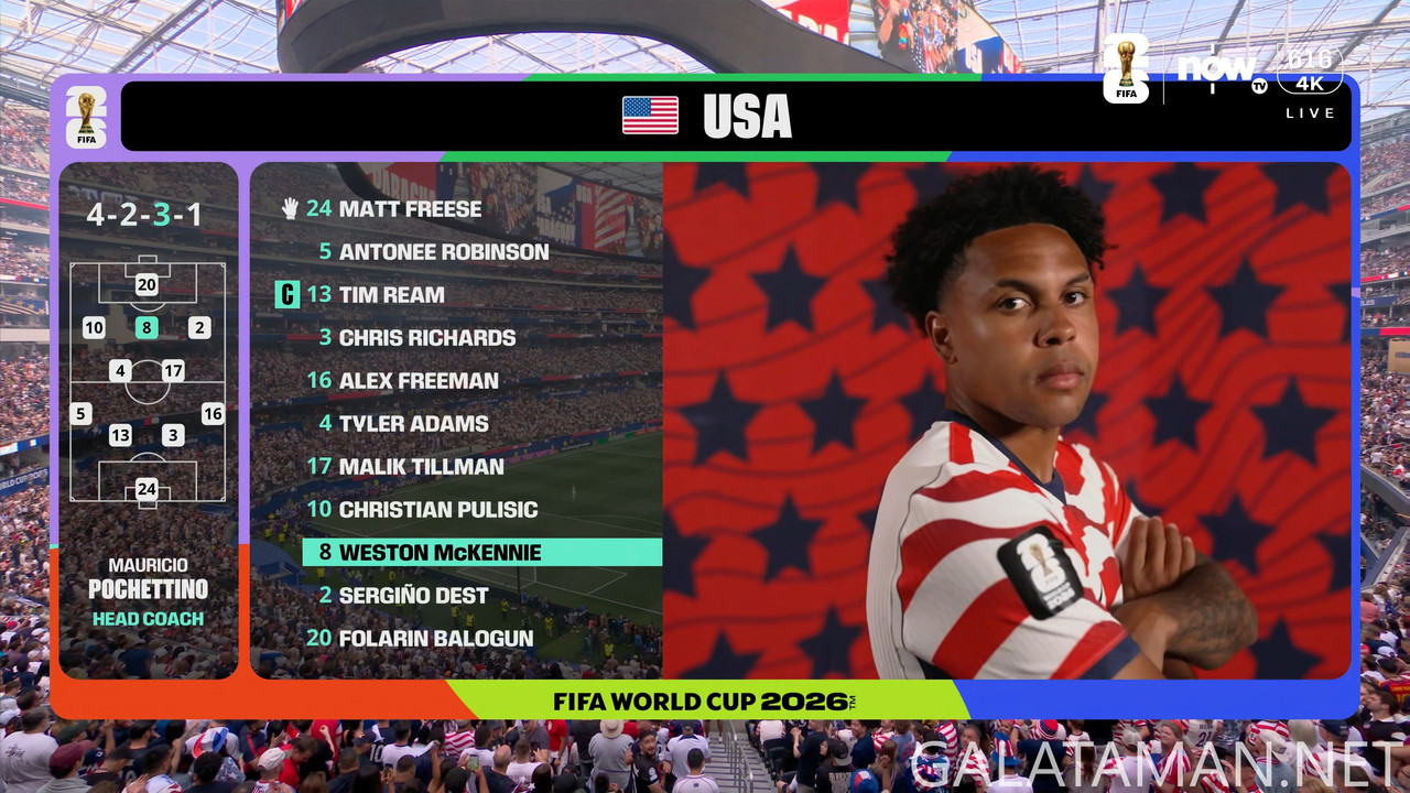 [Image: FIFA-World-Cup-2026-06-13-USA-vs-Paragua...14-343.jpg]