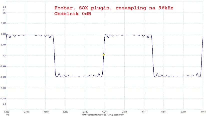 [Image: foobar-SOX-plugin-96.jpg]