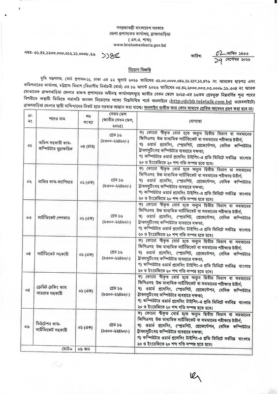 DC-Office-Brahmanbaria-Job-Circular-PDF-1