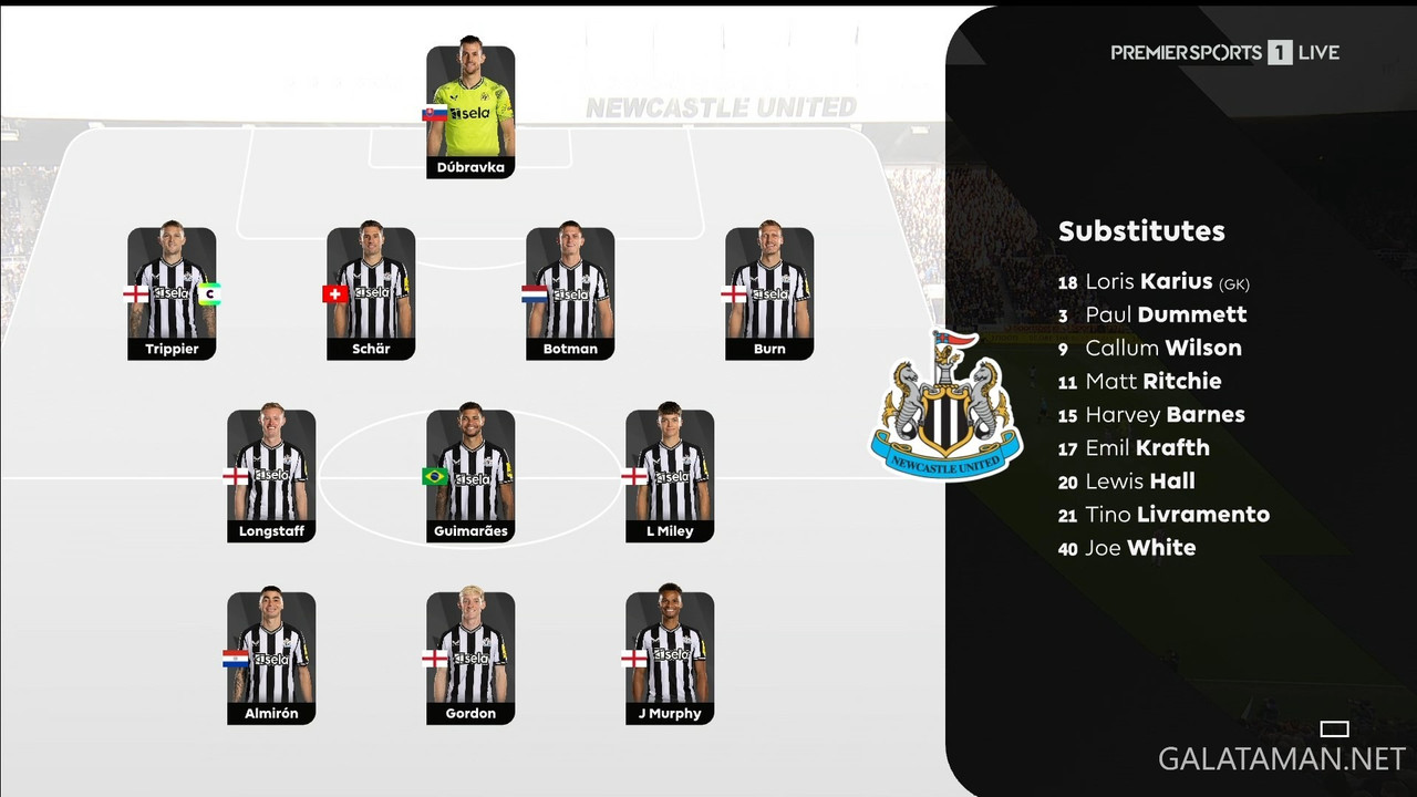 [Image: 20240203-NEW-LUT-EPL-1-1080-mkv-snapshot...21-624.jpg]