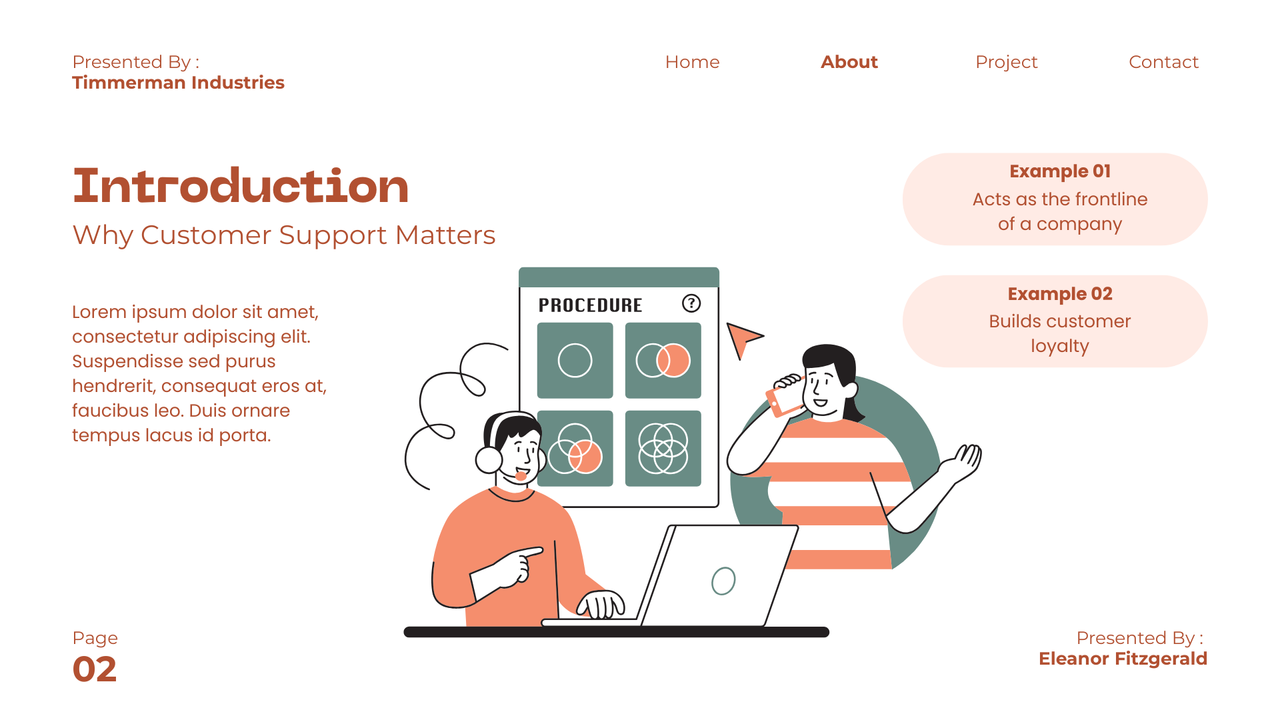 Red and Green Modern Customer Support Presentation