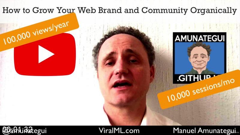 [Image: How-to-grow-your-web-brand-and-community...ically.jpg]