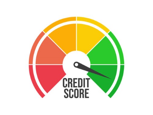 credit score tracking tools