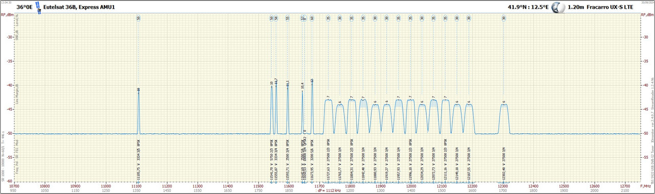 36°0E_2409201304_10700-12750 V