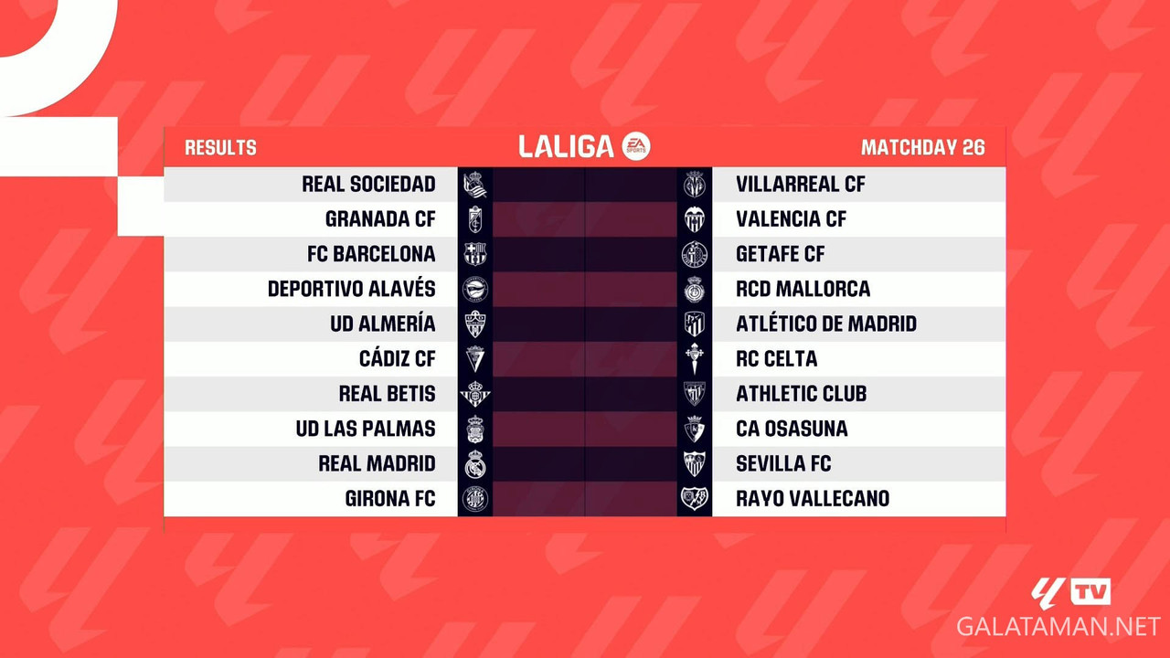 [Image: 20240227-LALIGA-MD26-HGS-1080-mkv-snapsh...11-709.jpg]