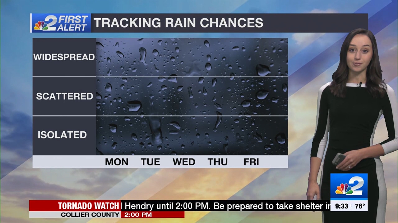 04.30 - 14.00.00 - NBC 2 News Today - Sunday  ᴺᵉʷ..ts_snapshot_00.39.43.670