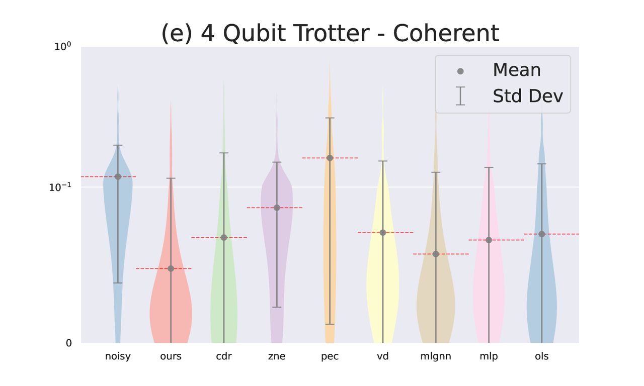4bit_coherent_with_vd