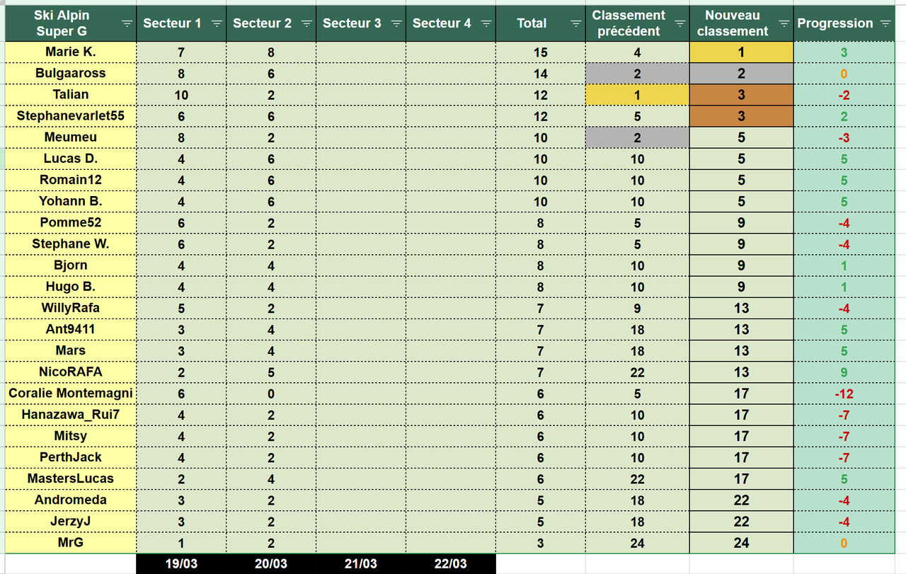 Capture d écran 2026 03 22 005824