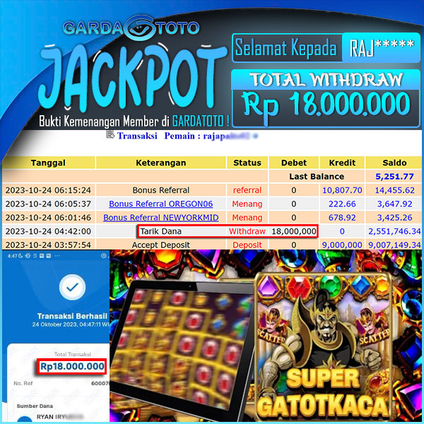 JACKPOT SLOT MAIN DI SLOT GATES OF GATOT KACA WD Rp 18.000.000,- DIBAYAR LUNAS