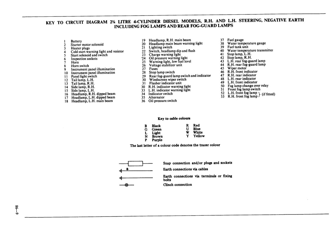 Land_Rover_Series_III_wiring (1)_Page_4