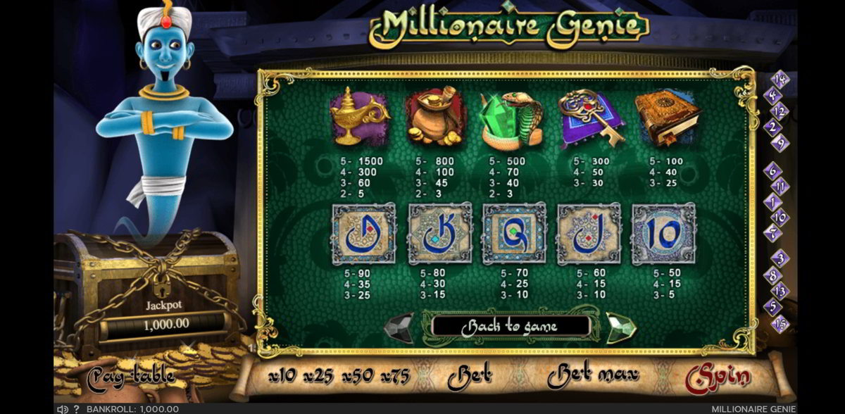 Jackpot Millionarie Genie Video Slot: donna di Marzamemi vince 700mila Euro.