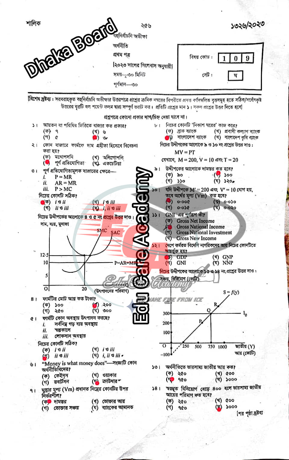 ঢাকা বোর্ড এইচএসসি অর্থনীতি ১ম পত্র MCQ প্রশ্ন সমাধান ২০২৩