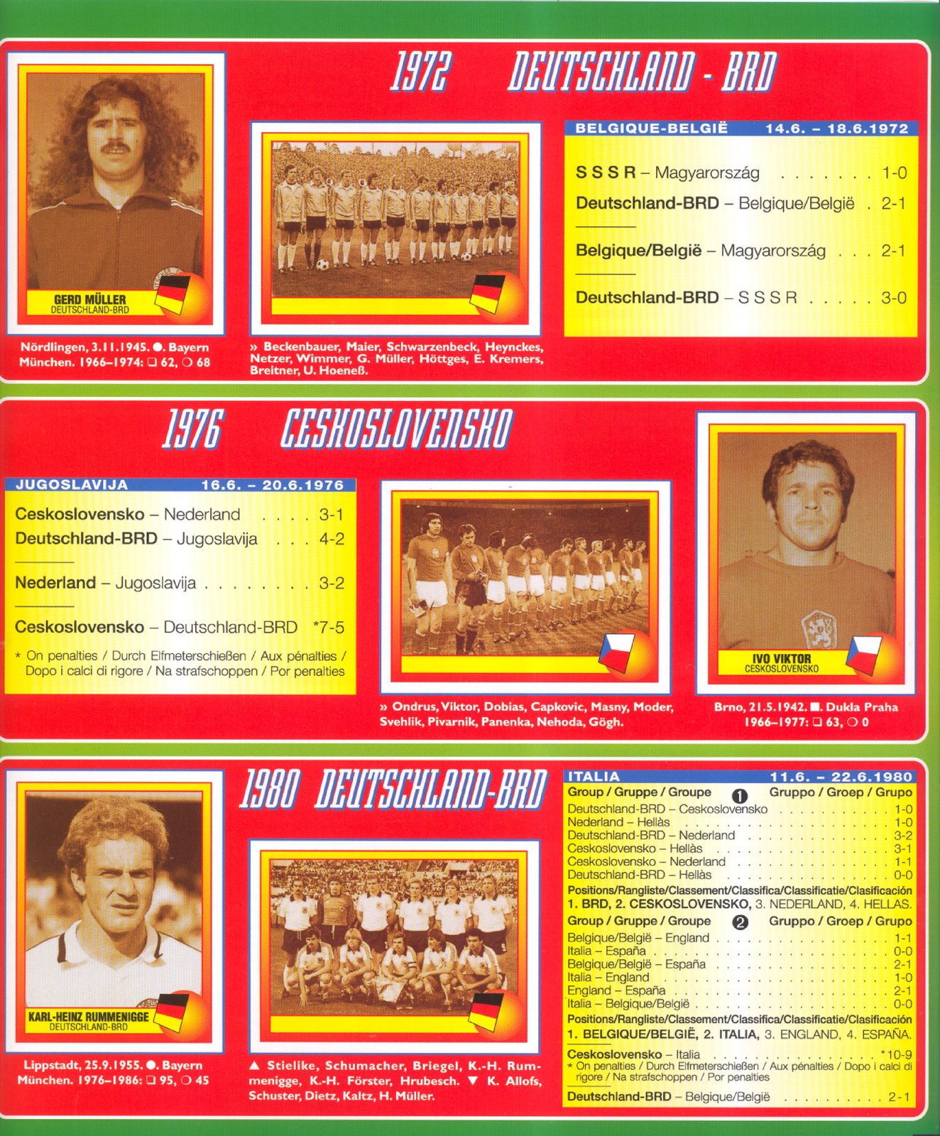 Pliculet sigilat de colectie Panini Euro 1996 varianta Disney Limit